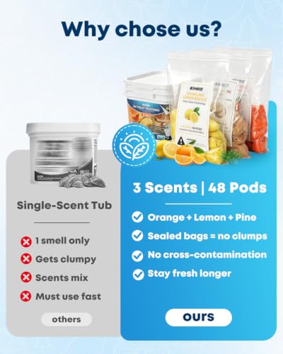 Image of Kohree RV Toilet Treatment Drop-in 48 Pack, Septic Tank Safe for RV Toilet