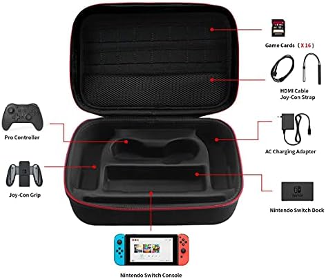 Carrying Case for Nintendo Switch,Large Storage Case for Switch Console, Pro Controller, Accessories Switch Dock, AC Adapter with 16 Game Cards, Travel Hard Protective Carry Bag with Handle,Black