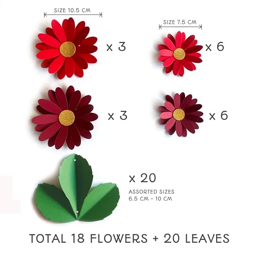 Image of Flower Bunting for Wall Decoration (Red Daisy with Leaves)