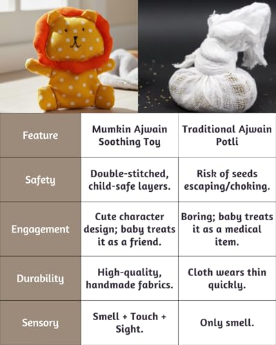 Image of Mumkin Lion Soft Toy New Born Baby Essentials 0-6 months, Ajwain Potli for Baby Cold and Cough Relief Products | Organic Cotton Toys for Babies Handmade Gifts, 1 Year Old Baby Girl Birthday Gift (Lion - Multicolor)