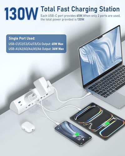 Image of Jgstkcity 130W Desk Clamp Power Strip, 12 USB Ports (6 PD 65W USB-C),Surge Protector,ETL Listed Power Hub Extension Cord,Fast Charging Station for Home Office Desk Edge Mount (White, 12 USB-130W)