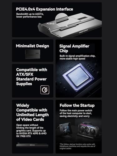 Image of MINISFORUM DEG1 Docking Station,PCIEx16(PCIE4.0x4),with Force Power On, Support ATX /SFX Power Supply