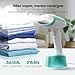 AROEVE Plancha Vertical Vapor Imagen de AROEVE Plancha Vertical Vapor