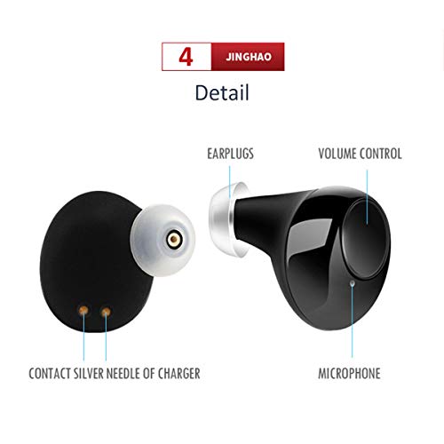 Jinghao Rechargeable Hearing Amplifier for Seniors,Easy Use for Elder,Portble Carrying with Charging Base,Two Packs for Left and Right Ear - Thumbnail 3