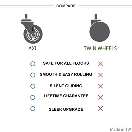 AXL Office Chair Caster Wheels Replacement PU Rollerblade Caster, With 608ZZ Roller Bearing, Desk Chair Floor Protector, No Noise, Safe for All Hardwood Floors (3 inch, Black/Clear) - Thumbnail 5