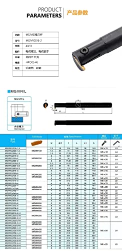 Portaherramientas para Torno MGIVR MGIVL para Insertos Carburo miniatura 6