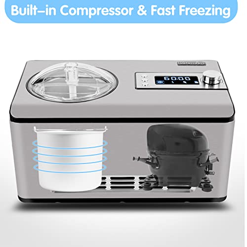 Kumio Ice Cream Maker With Compressor, No Pre-Freezing, 2 Quart Stainless Steel Ice Cream Maker Machine With Lcd Display, Timer, 2 In 1 Ice Cream Yogurt Machine, Electric Fruit Yogurt Machine, 180W #TOP1
