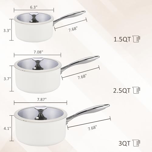 Tri-Ply Stainless Steel Sauce Pan Set with Lids 6PC, 1.5QT & 2.5QT & 3QT, Induction, PFOA Free, Dishwasher Safe,Sauce Pot, Cooking Pot, Tri-Ply Full Body - Image 8