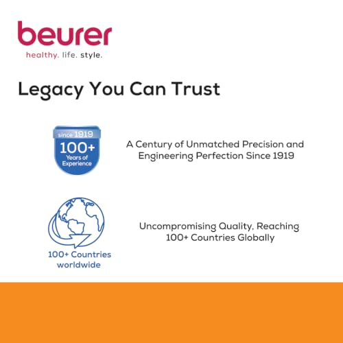 Image of Beurer German Engineering UB 56 Double Electric Blanket I Fast Heating I Teddy bear fabric I Dual Temperature Controller I Auto Shut-Off I Machine Washable 30C I Overheat Protection I OEKO-TEX Certified I Removable Switch I 3-Year Warranty