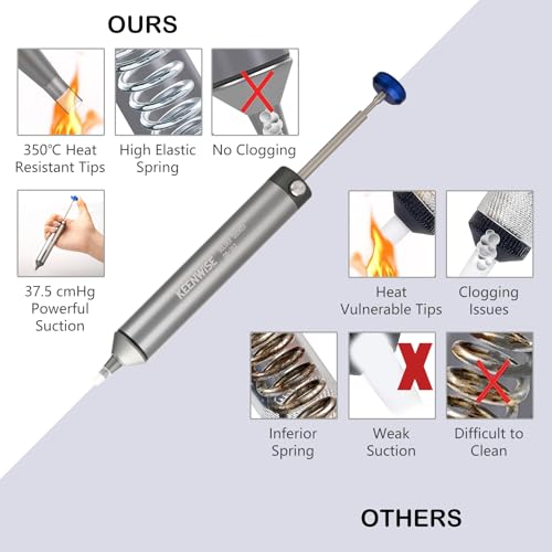Image of Extra-Long Solder Sucker: KeenWise No-Clog Aluminum Deso!dering Pump with High-Suction Power(DS-352)