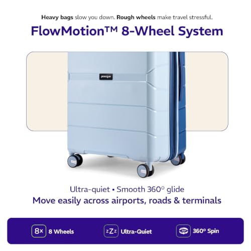 Image of Provogue Cascade Hard-Sided PP Trolley Bag Set of 2 | Expandable Space with 8 Wheels Trolley Bags for Travel | Lightweight with Combination Lock | 5 Year Warranty (Sky Blue /Ceylon Blue)