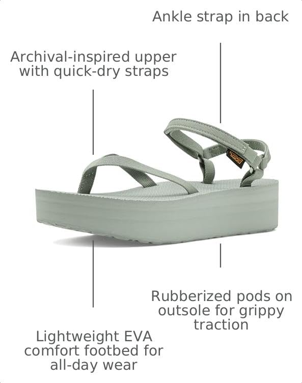Image of Teva Women's Flatform Sandal Slim