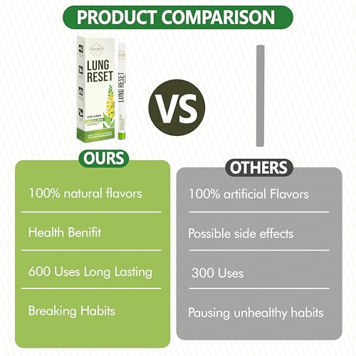 lung detox mullein diffuser pen  natural mullein leaf  lung health amp detox  herbal mullein diffuser pen 600 uses