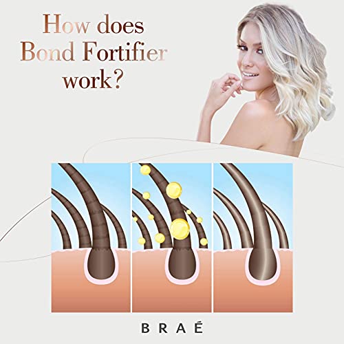 Bond Angel Plex Efeito Home Care Tratamento – step 3 Bond fortifier, 100 ml