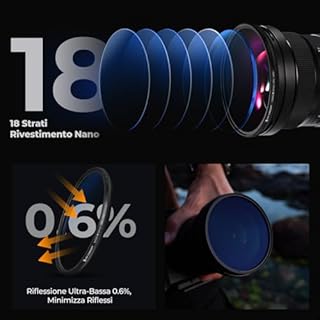 K&F CONCEPT Nano-Klear 67mm Filtro Polarizzatore Circolare con Tappo + Un Panni di Puliziaper per Obiettivo Fotocamera, Ultra Sottile CPL Filtro in Vetro Ottico con Nano Rivestimento a 18 Strati