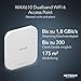 NETGEAR Wireless Access Point (WAX610) – WiFi 6 Dualband AX1800 | Bis zu 200 Client-Geräte | 1 x 2,5G-Netzwerkanschluss (LAN) | 802.11ax | Insight Remote Management | PoE+ | Netzteil (nicht enthalten)