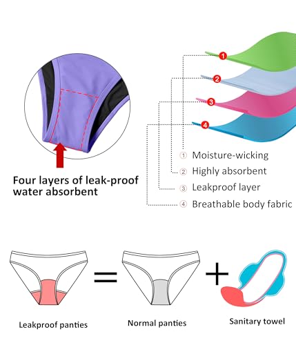 Image of Beautikini Period Spaghetti Straps Bikini Swimwear Bathing Suit for Women | Leakproof Bathing Suit,Removable Pads,Tie Back Spaghetti Straps,4-Layer Leak Proof Lining,Bikini Top and Low Waist Bottoms
