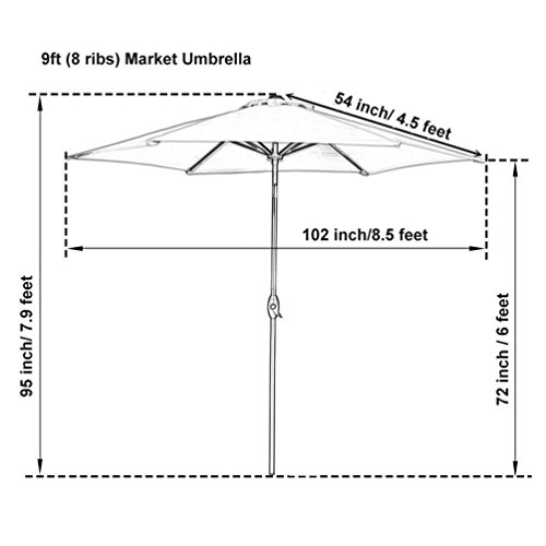 Bayside21 9Ft Market Umbrella Patio Outdoor Table Umbrella With Crank, Auto Tilt And Non-Fading Sunbrella Fabric Vented Umbrella Top, Sun Protection Upf 50+ (Beige) #TOP6
