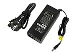 PowerSmart® 2,0A Ladegerät für E-bike AVE Campus BBF, Lidl, Lombardo, Viking, Vitalbike, Victoria, Prophete, Velo de Ville, ENIK, Columbus, Curtis, ebikesolutions, ELFEI