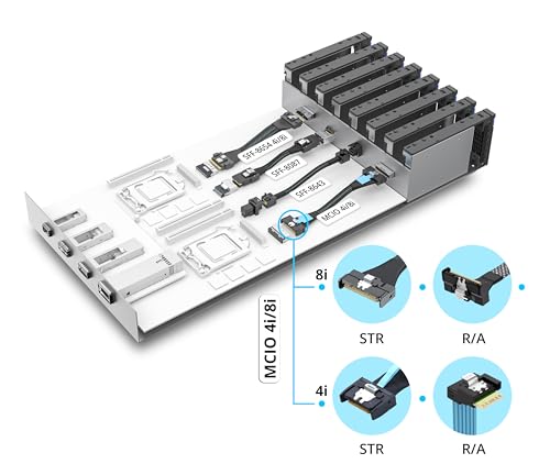 Cable MCIO a U.2 PCIe GEN4 de 0.75 m miniatura 6