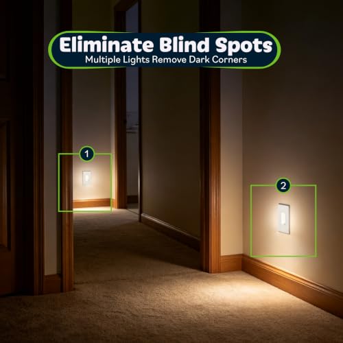 Image of TOPGREENER Full Face LED Decorator Guide Light with Auto Sensor, White. | 120VAC /15A Night Light with Automatic Daylight Sensor Soft Glow for Hallway, Bedroom, Bathroom, UL listed, TGLFL, 1 Pack
