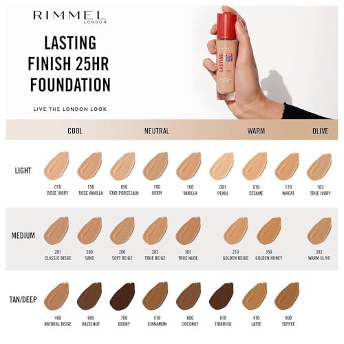 Rimmel Fond de teint Lasting Finish 010 30 ml - vue 8