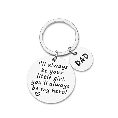 Best Wedding Present For Son