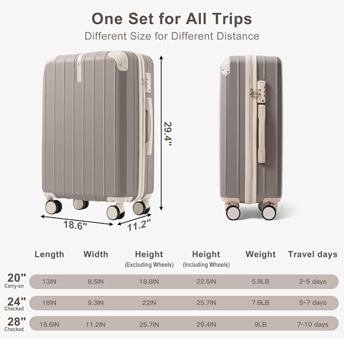 Image of Hardshell Luggage Sets, Lightweight Stripes Suitcases with Spinner Wheels, Light Grey