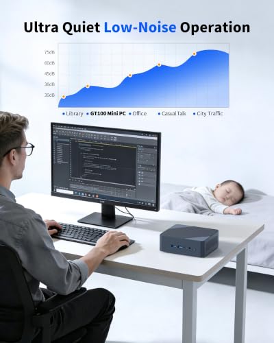Image of Getorli Ryzen 5 3501U Mini PC, 8GB RAM 256GB SSD, WiFi 6 Bluetooth 5.3 | Mini Computers for Light Office, Online Learning, Streaming, Web Browsing and Daily Tasks with Expandable RAM and Storage