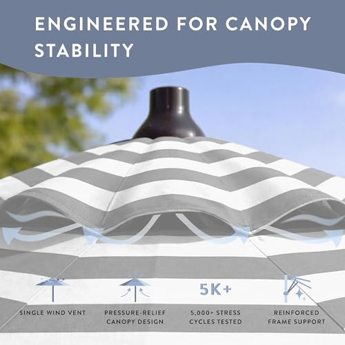 Image of California Umbrella 8-Year Protection 9 Ft Outdoor Patio Umbrella, Solstice Fade-Resistant Fabric, Auto-Tilt, Heavy Duty Aluminum Frame, 8 Reinforced Ribs for Pool or Deck, Bronze Pole