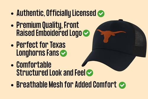 Gorra Trucker Negra con Logo Bordado Texas University miniatura 5