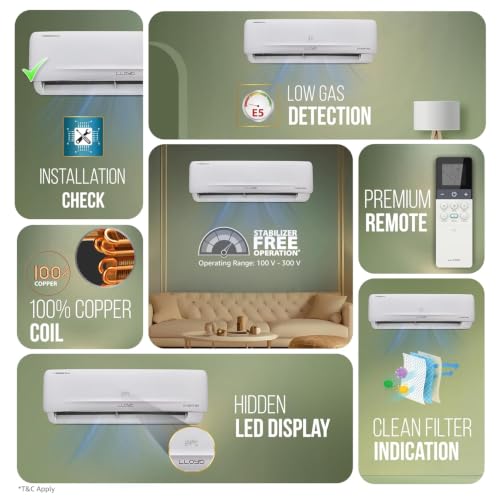 Image of Lloyd 1.5 Ton 5 Star Inverter Split AC, 2026 New Star Rated (6 in 1 Convertible, Cools Up To 54C, DG Mode, Ice Clean, Smart 4 Way Swing, Installation Check, White GLS18I5AGCGR)