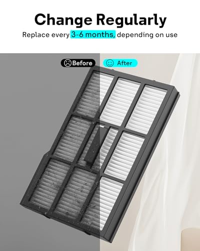 Image of Leemone 6 Pack E25 Replacement Filters for eufy E25 / E28 Omni Robot Vacuum