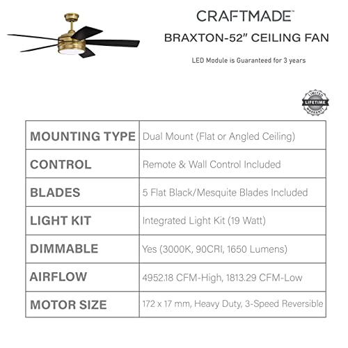 Craftmade Brx52Sb5 Braxton Dual Mount 52" Ceiling Fan With Led Light And Remote Control, 5 Blades, Satin Brass #TOP3