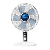Rowenta VU2731 Turbo Silence Extreme+ Tischventilator | leistungsstark | leise mit nur 38 dB(A) | geringer Energieverbrauch | 4 Geschwindigkeiten | automatische Oszillation | sicher | Weiß