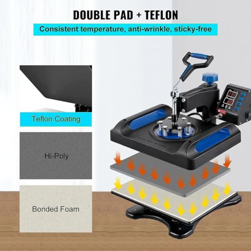 Máquina de planchado térmico de 360° para camiseta miniatura 5
