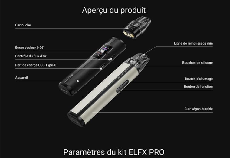 elfbar nachfüll pod läuft aus Meilleure cigarette électronique 2026 et meilleures marques main image 0