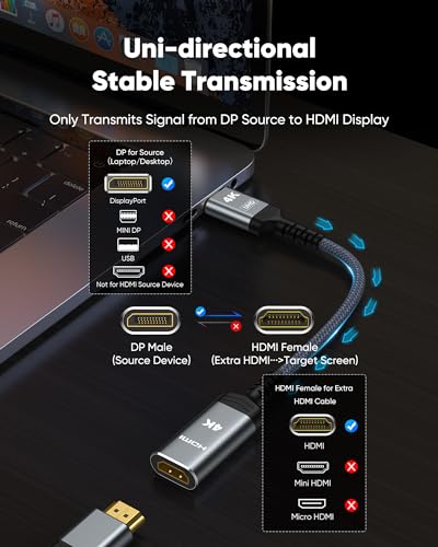 Image of Highwings 4K DisplayPort to HDMI Adapter 2-Pack, Uni-directional Display Port DP to HDMI Nylon Braided Adaptor Converter Male to Female, for AMD NVIDIA Dell HP Laptop HDTV Monitor Projector, [Passive]