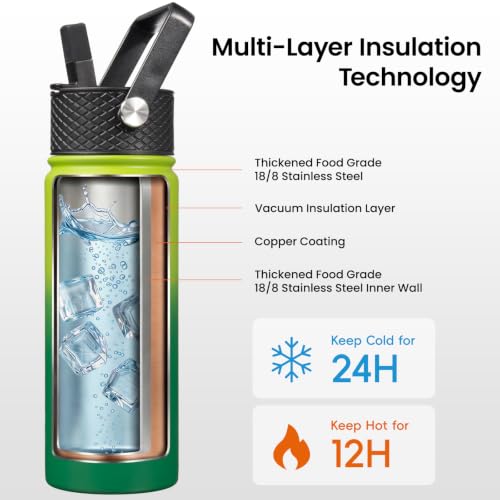 Image of Konokyo 24 oz Insulated Stainless Steel Water Bottle with Straw Lid
