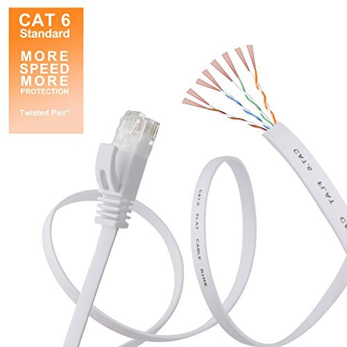 Cat 6 Ethernet Cable 5 Ft (5Pack), Outdoor&Indoor, 10Gbps Support Cat 7 Network, Heavy Duty Flat Internet LAN Patch Cord, High Speed Weatherproof Cable for Router, Modem, Xbox, PS4, Switch