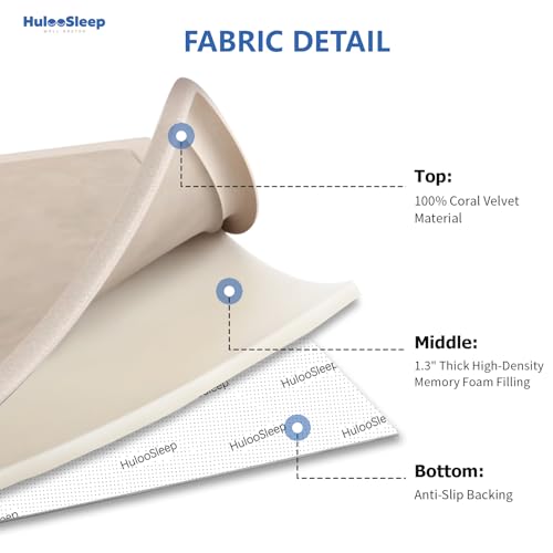 Image of Ultra Soft Baby Play Mat for Floor, 1.3 inch Thick Elasti-Foam 65x50 Play Mat for Playpen,Water-Repellent Coral Velvet for Tummy Time, Non-Slip Backing,Safe for Toddlers & Infants(Beige)
