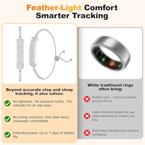 Image of Smart Bracelet for Women - Fitness Tracker with Heart Rate, Sleep & Step Tracking, 1ATM Water Resistant, Multi-Sport Modes, Fitness Tracking Wearable with Free App, 2 Bands(Silver)