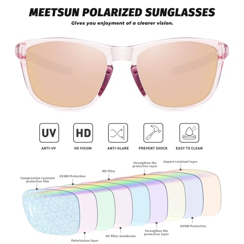 Image of MEETSUN Polarized Sports Sunglasses for Women Men Driving Running Cycling Fishing Sun Glasses UV400 Protection