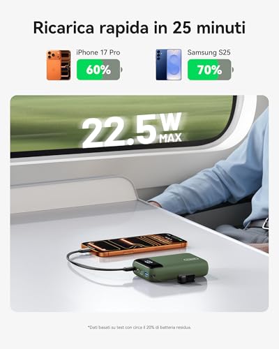 Image of INIU Smallest 20000mAh Power Bank, 22.5W PD Fast Charging Portable Charger with USB-C Cable, Flight-Safe Battery Pack for Travel & Outdoor Camping & Emergency for iPhone Samsung iPad, Mini Size, Green