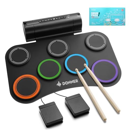 DED-20R Electric Drum Pads