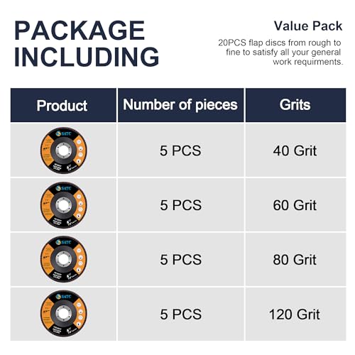 SATC Flap Discs 115mm 20 Pack Grinding Discs 40/60/80/120 Grit for Angle Grinder to Sanding Grinding Metal Wood