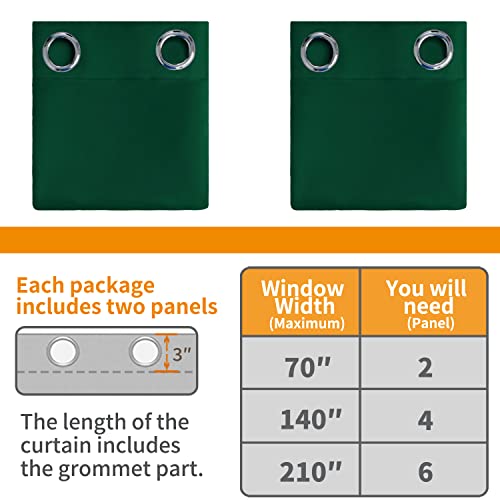 Image of YoungsTex Emerald Green Blackout Curtains for Bedroom 63 Inches Length - Thermal Insulated with Grommet Room Darkening Curtains for Living Room, 2 Panels, 52 x 63 Inch