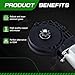 Power Window Motor Compatible with Ford Expedition 1997-2002/F-150 1997-2003/F-150 Heritage 2004/F-250 1997-1999/F-250 HD 1997/F-350 1997 & Lincoln Navigator 1998-2002,Replace# F65Z1523395-AB