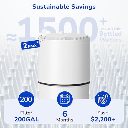 Image of Fil-fresh 2-Pack PURFaucet Water Filter Replacement for PURFiltration System, Model FM-3700, PFM400H, PFM350V, Filter RF3375