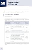 100 fiches pour comprendre le droit